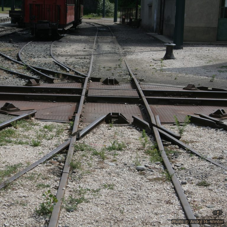 Auslandsjahr: Schritte nach der Anmeldung