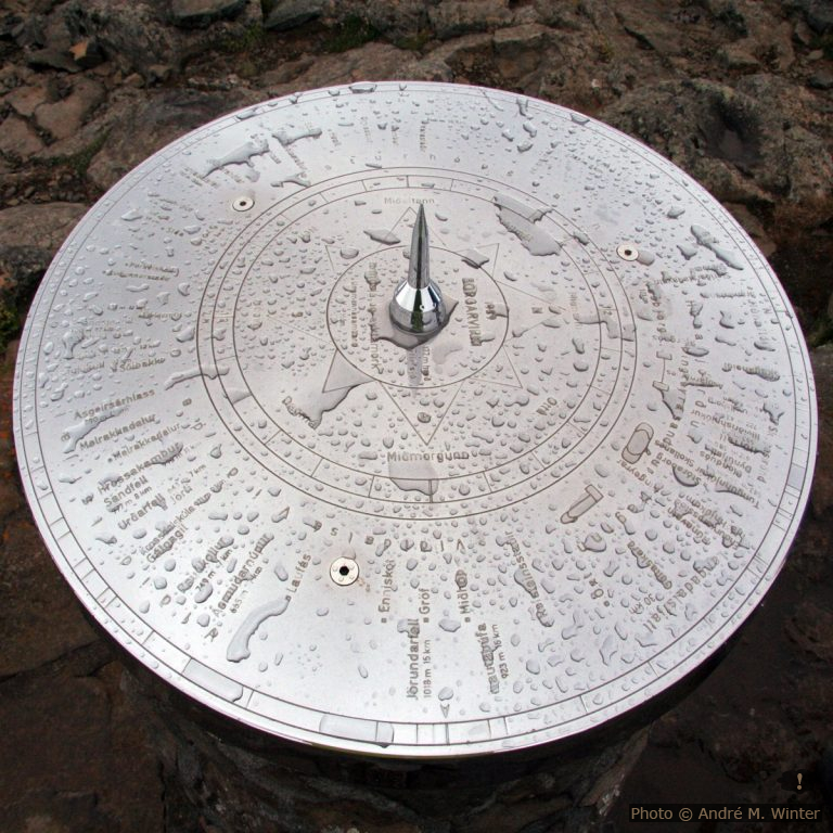 WordPress Dateirechte