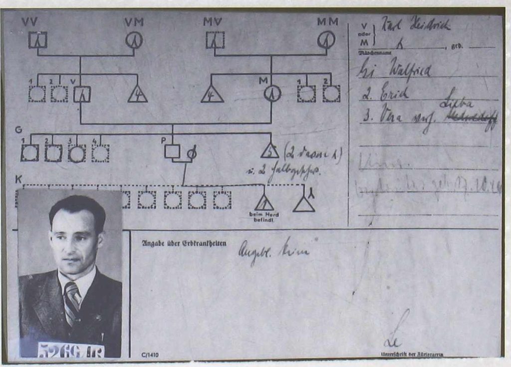 Ahnentafel und Foto von Gregor bei der Einbürgerung ins Deutsche Reich