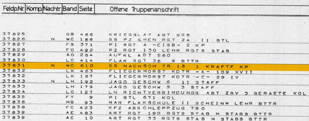 Leitverzeichnis Seite 147 der Vermisstenbildlisten des DRK-Suchdienstes