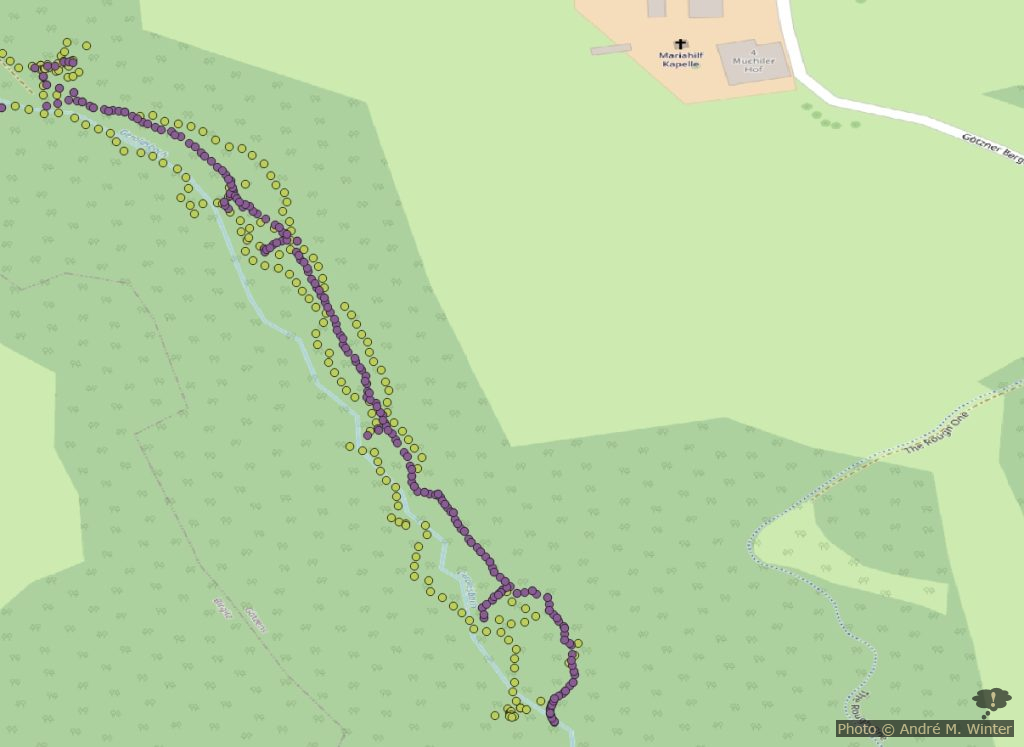 QGIS mit GPX Datei